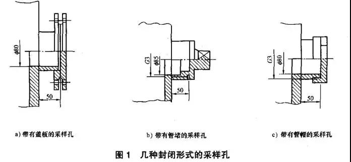 如何設(shè)置廢氣監(jiān)測(cè)平臺(tái)？監(jiān)測(cè)點(diǎn)位怎么布設(shè)？